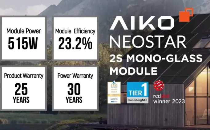 AIKO N-Type ABC solar panels